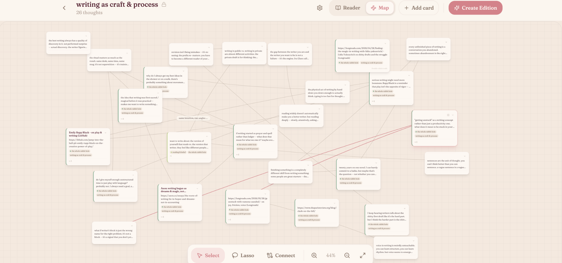 Library — The whole picture, in one space